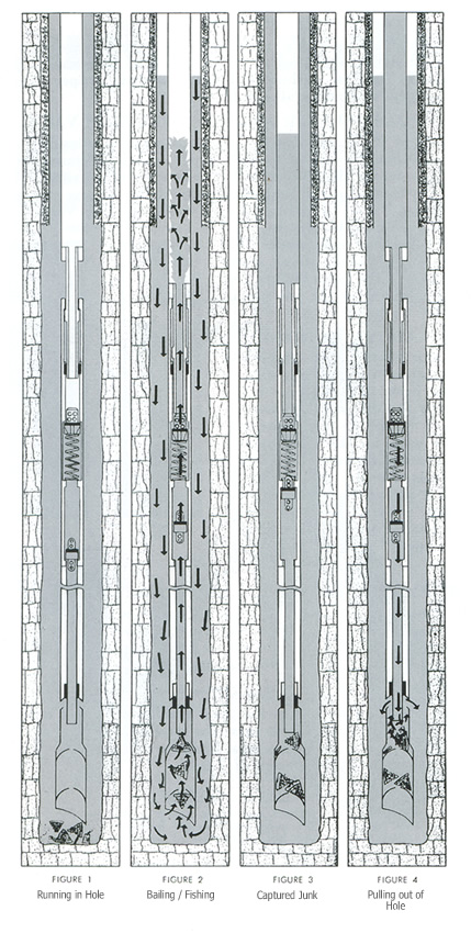 junk snatcher 1 4 w labels